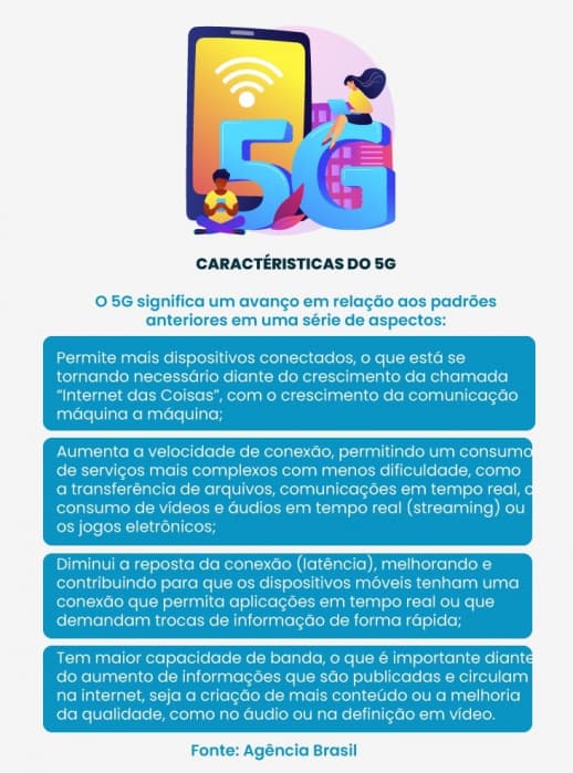 “O 5G não é um ‘G’ a mais. É uma nova tecnologia que vem para revolucionar”, diz presidente da ABDI